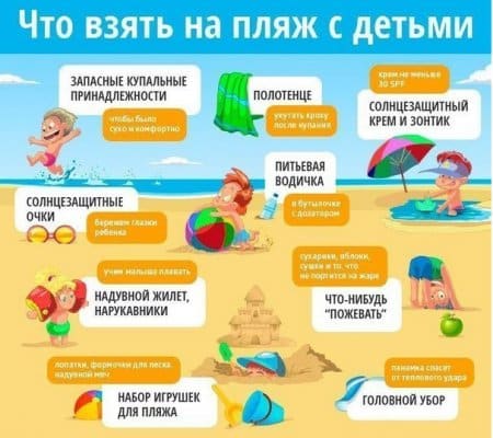 ������ ����� �� ���� � ��������